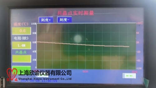 17211034256581.jpg 共晶點(diǎn)測試儀2.9.jpg