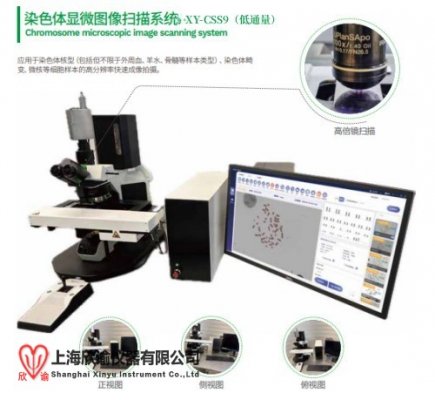 上海欣諭XY-CSS9染色體顯微圖像掃描系統(tǒng)，微核分析畸變分析功能低通量9片聯(lián)動分析染色體系統(tǒng)