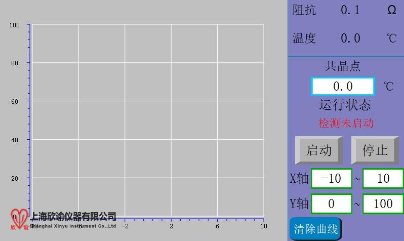 共晶點.jpg